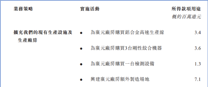 图片 3.png